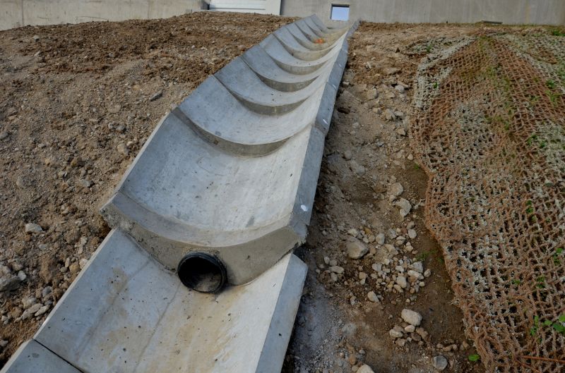 Drainage System Overview